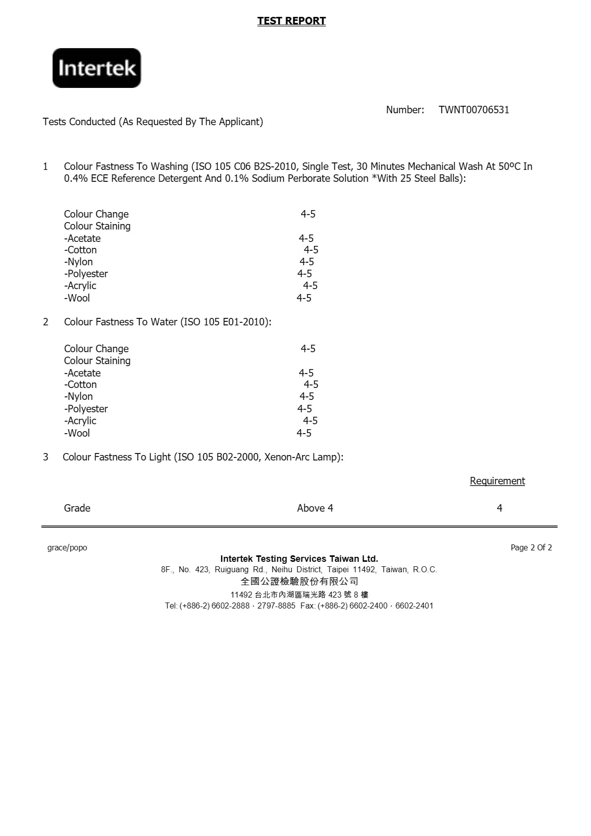 Tessuto ad alta resistenza alla trazione e allo strappo in nylon 1680D